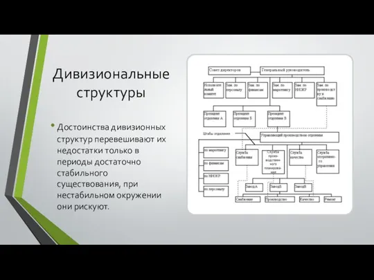 Дивизиональные структуры Достоинства дивизионных структур перевешивают их недостатки только в периоды достаточно