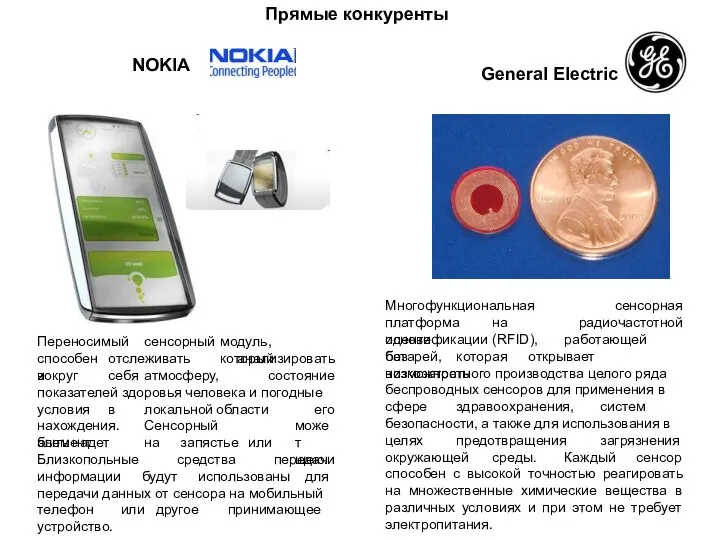 Прямые конкуренты NOKIA модуль, который Переносимый сенсорный способен отслеживать и анализировать вокруг