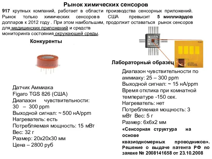 Датчик Аммиака Figaro TGS 826 (США) Диапазон чувствительности: 30 – 300 ppm