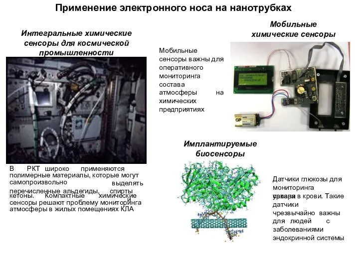 Применение электронного носа на нанотрубках Интегральные химические сенсоры для космической промышленности Мобильные