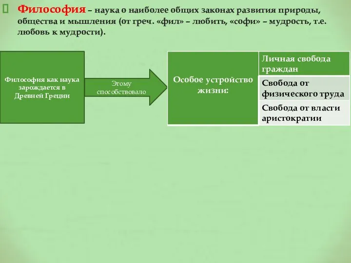 Философия – наука о наиболее общих законах развития природы, общества и мышления