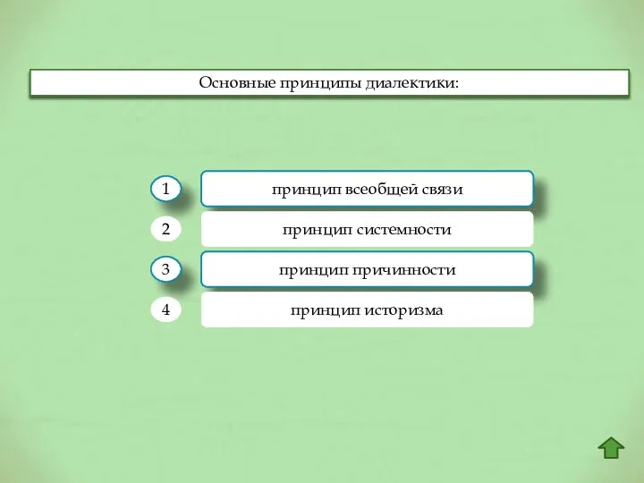 Основные принципы диалектики: принцип всеобщей связи принцип системности принцип причинности принцип историзма 1 2 3 4