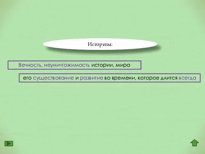 Историзм: Вечность, неуничтожимость истории, мира его существование и развитие во времени, которое длится всегда