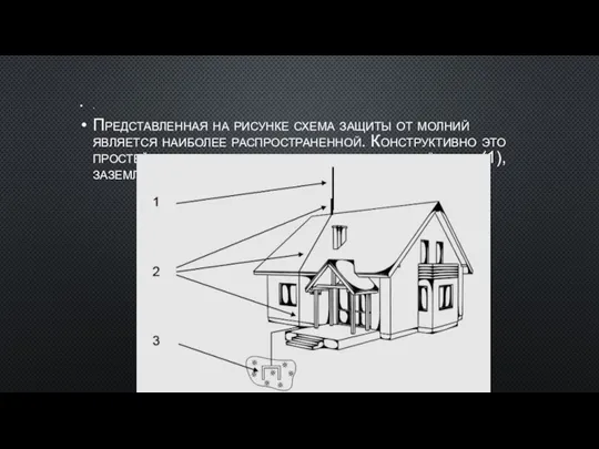 . Представленная на рисунке схема защиты от молний является наиболее распространенной. Конструктивно