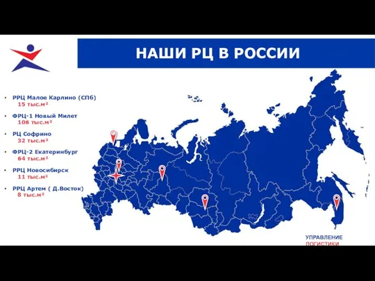 УПРАВЛЕНИЕ ЛОГИСТИКИ НАШИ РЦ В РОССИИ РРЦ Артем ( Д.Восток) 8 тыс.м²