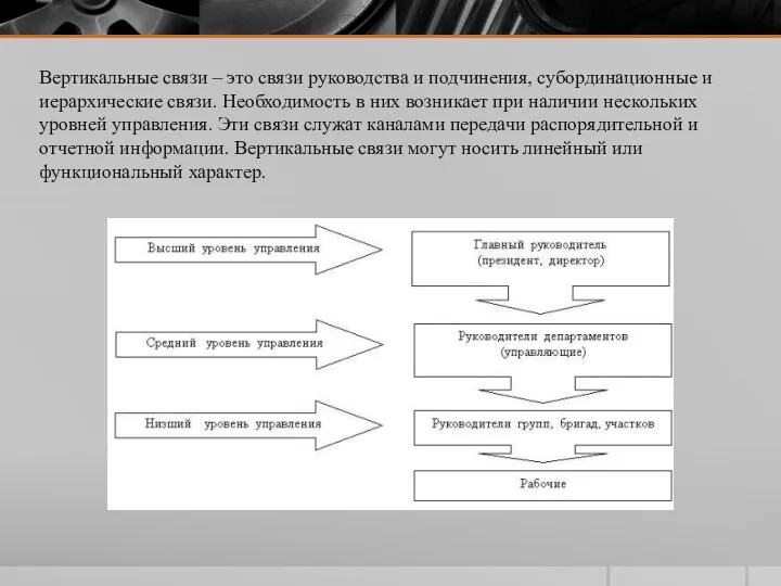 Вертикальные связи – это связи руководства и подчинения, субординационные и иерархические связи.