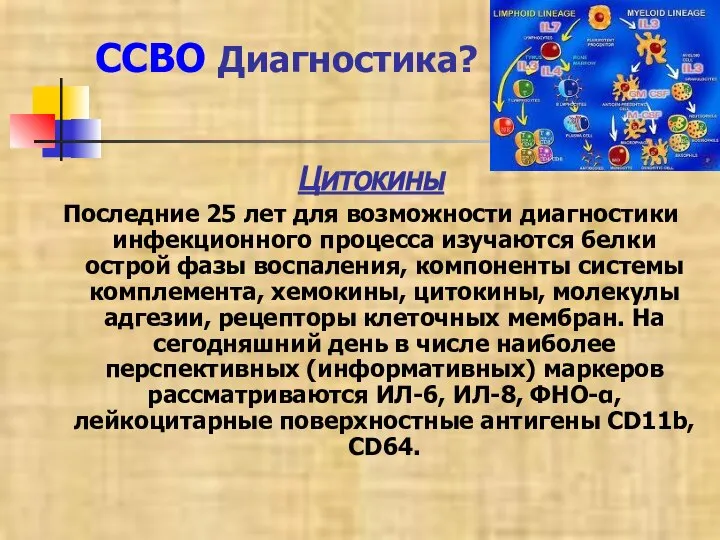 ССВО Диагностика? Цитокины Последние 25 лет для возможности диагностики инфекционного процесса изучаются