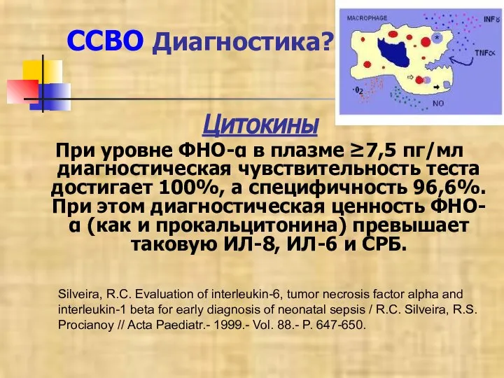 ССВО Диагностика? Цитокины При уровне ФНО-α в плазме ≥7,5 пг/мл диагностическая чувствительность