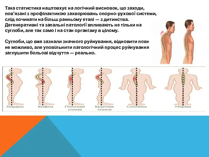 Така статистика наштовхує на логічний висновок, що заходи, пов'язані з профілактикою захворювань