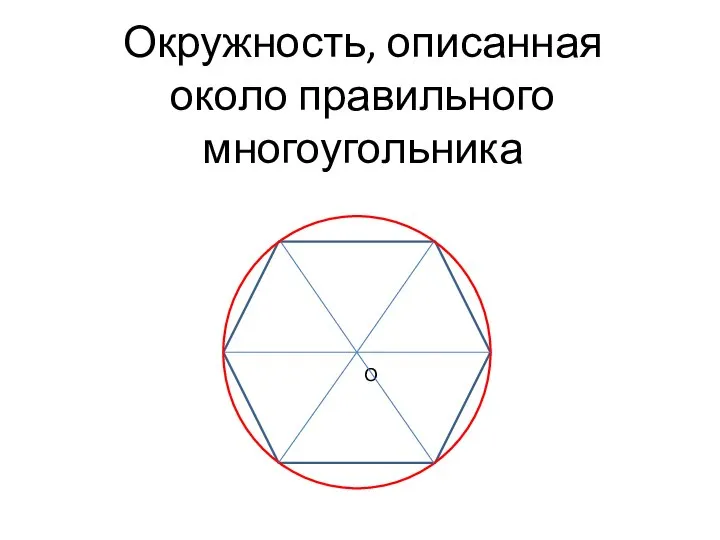 Окружность, описанная около правильного многоугольника О