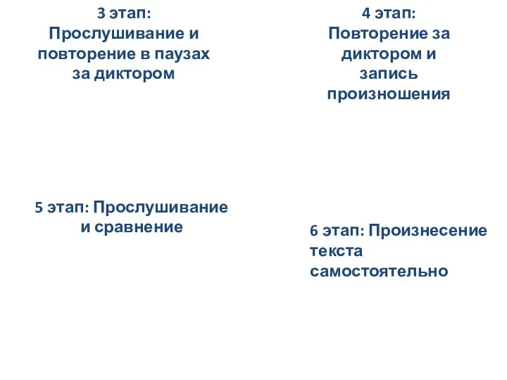 3 этап: Прослушивание и повторение в паузах за диктором 4 этап: Повторение