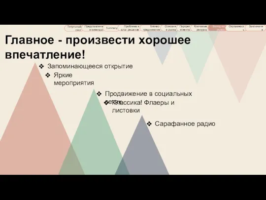 Главное - произвести хорошее впечатление! Титульный лист Представление команды Summary Проблема и