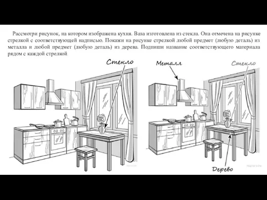 Рассмотри рисунок, на котором изображена кухня. Ваза изготовлена из стекла. Она отмечена