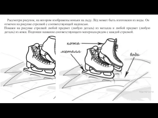 Рассмотри рисунок, на котором изображены коньки на льду. Лёд может быть изготовлен