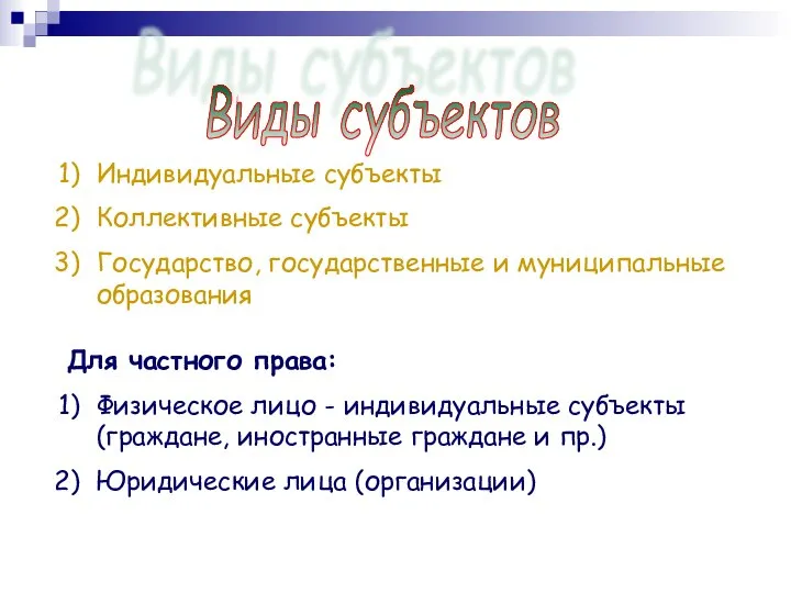 Виды субъектов Индивидуальные субъекты Коллективные субъекты Государство, государственные и муниципальные образования Для