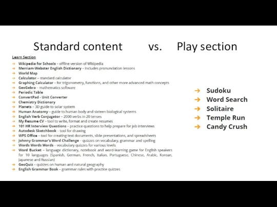 Standard content vs. Play section