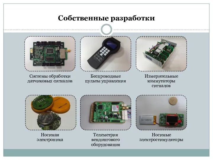 Собственные разработки