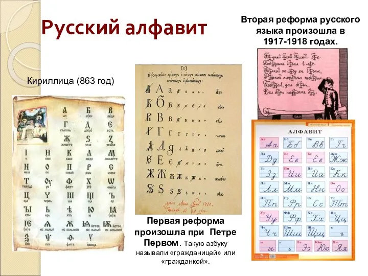 Русский алфавит Кириллица (863 год) Первая реформа произошла при Петре Первом. Такую