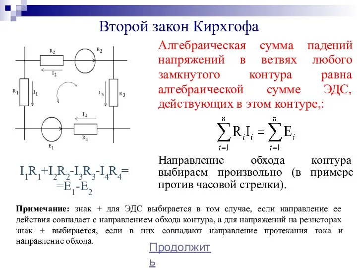 Второй закон Кирхгофа Алгебраическая сумма падений напряжений в ветвях любого замкнутого контура