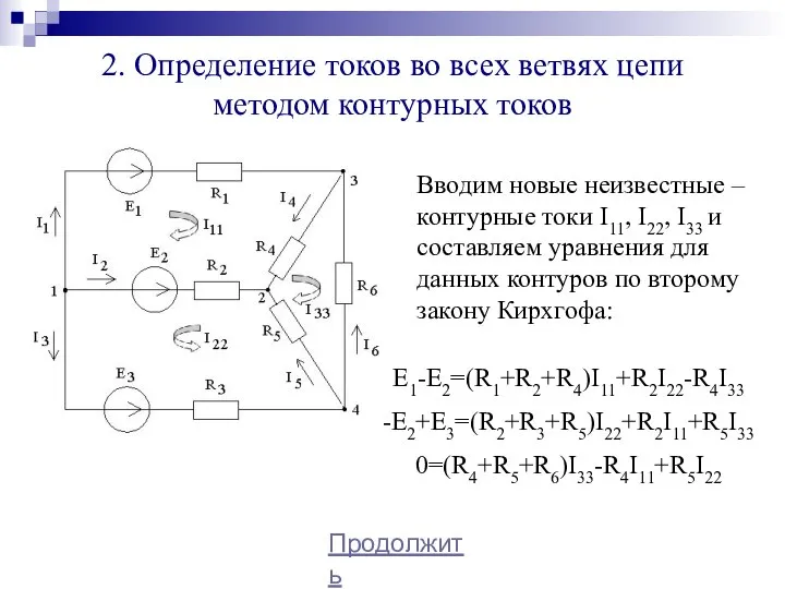 2. Определение токов во всех ветвях цепи методом контурных токов Вводим новые