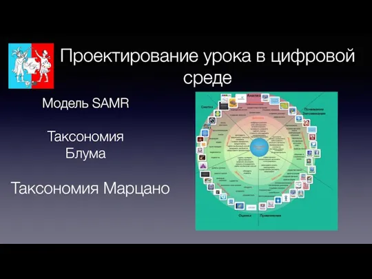 Проектирование урока в цифровой среде Модель SAMR Таксономия Блума Таксономия Марцано