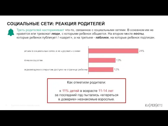 СОЦИАЛЬНЫЕ СЕТИ: РЕАКЦИЯ РОДИТЕЛЕЙ Взрослые и дети в цифровом мире Треть родителей