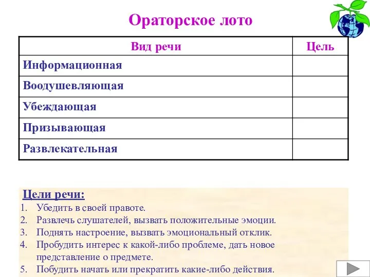 Ораторское лото