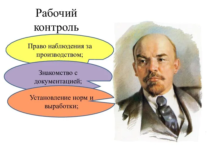 Рабочий контроль Право наблюдения за производством; Знакомство с документацией; Установление норм и выработки;