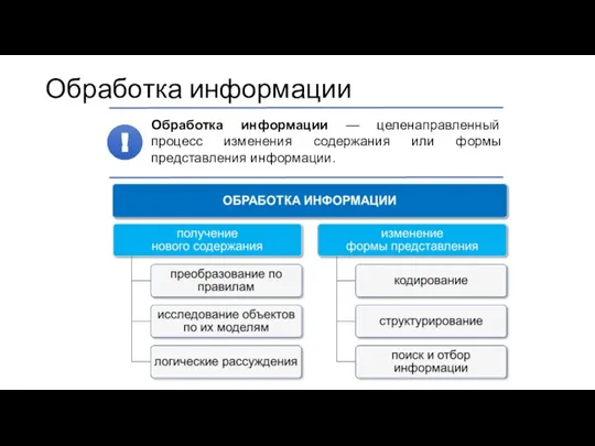 Обработка информации Обработка информации — целенаправленный процесс изменения содержания или формы представления информации. !