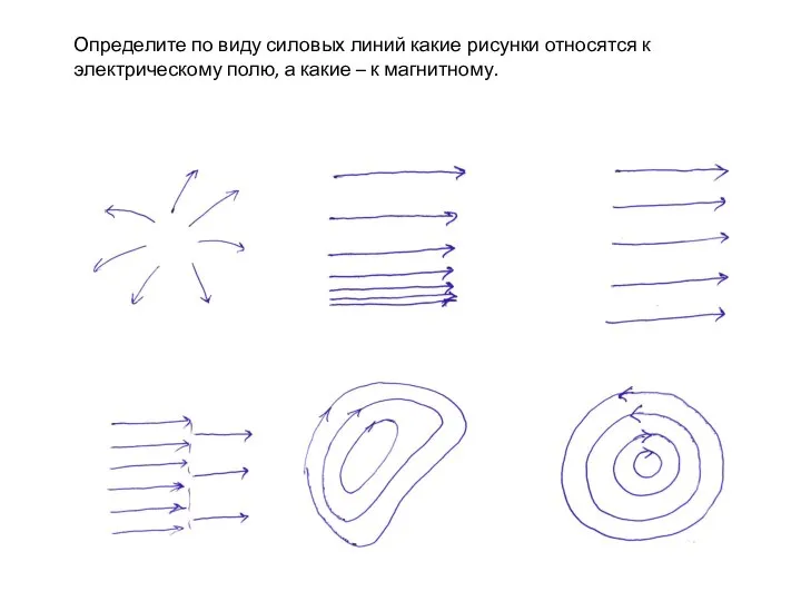 Определите по виду силовых линий какие рисунки относятся к электрическому полю, а какие – к магнитному.