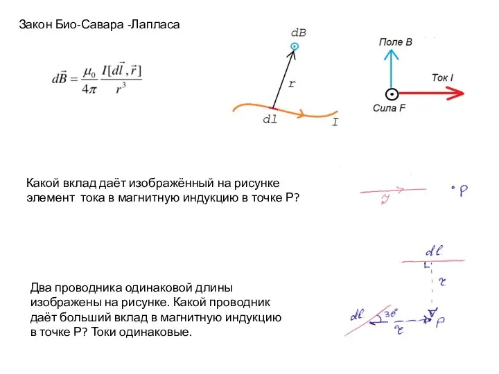 Закон Био-Савара -Лапласа Какой вклад даёт изображённый на рисунке элемент тока в