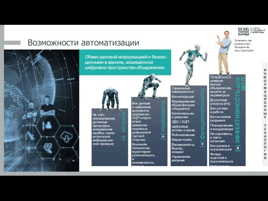 Обмен деловой информацией и бизнес-данными в едином, защищённом цифровом пространстве объединения. Возможности