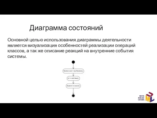 Диаграмма состояний Основной целью использования диаграммы деятельности является визуализация особенностей реализации операций