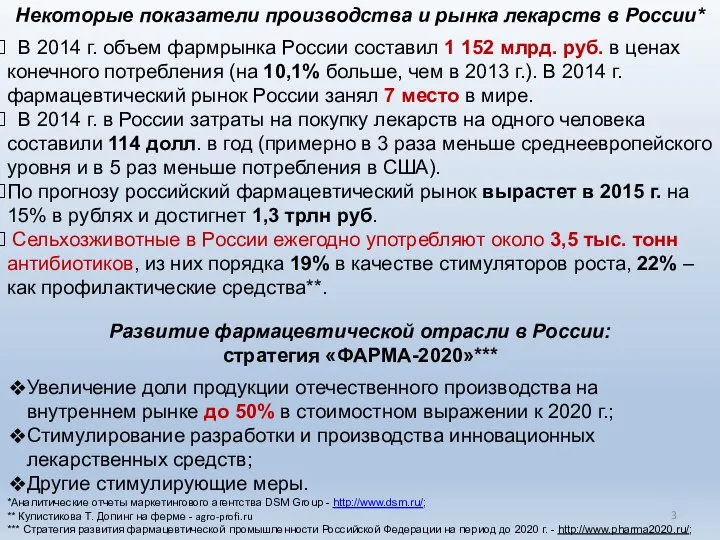 Некоторые показатели производства и рынка лекарств в России* В 2014 г. объем