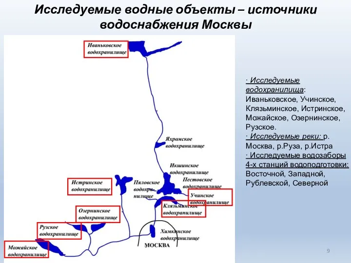 Исследуемые водные объекты – источники водоснабжения Москвы ∙ Исследуемые водохранилища: Иваньковское, Учинское,