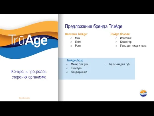 Предложение бренда TrūAge Напитки TrūAge: Max Extra Pure TrūAge Основа: Изотоник Блокатор