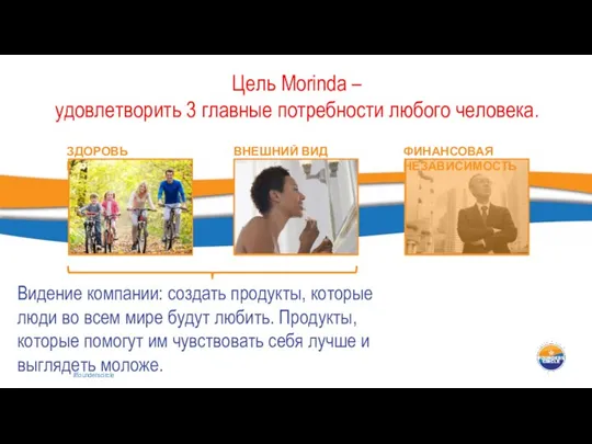 ЗДОРОВЬЕ ВНЕШНИЙ ВИД Видение компании: создать продукты, которые люди во всем мире