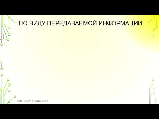 ПО ВИДУ ПЕРЕДАВАЕМОЙ ИНФОРМАЦИИ ЛЕКЦИЯ 6. РАЗЛИЧИЕ ВИДОВ СВЯЗИ