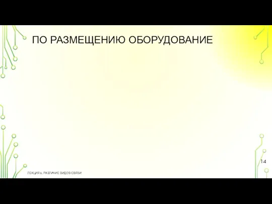 ПО РАЗМЕЩЕНИЮ ОБОРУДОВАНИЕ ЛЕКЦИЯ 6. РАЗЛИЧИЕ ВИДОВ СВЯЗИ