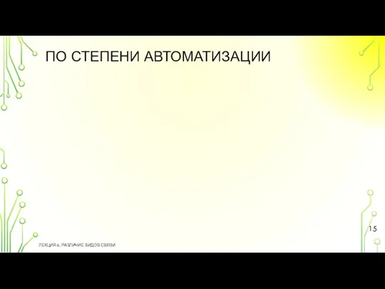 ПО СТЕПЕНИ АВТОМАТИЗАЦИИ ЛЕКЦИЯ 6. РАЗЛИЧИЕ ВИДОВ СВЯЗИ