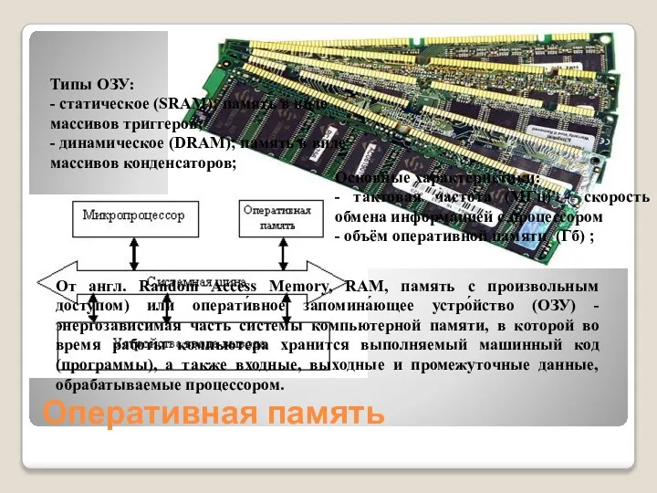 Оперативная память От англ. Random Access Memory, RAM, память с произвольным доступом)