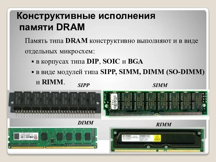 Конструктивные исполнения памяти DRAM Память типа DRAM конструктивно выполняют и в виде