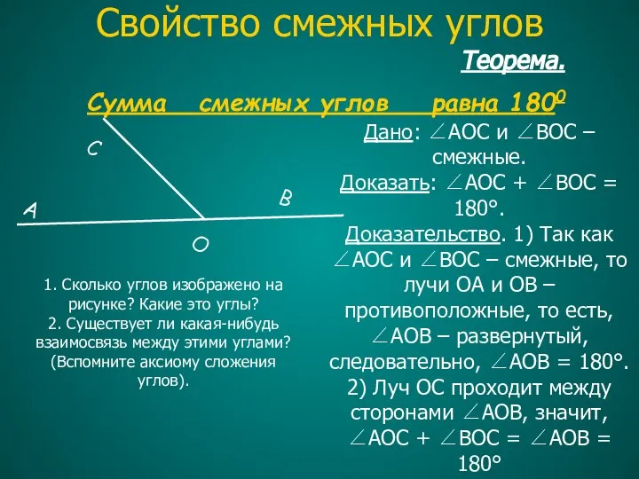 Теорема. Сумма смежных углов равна 1800 Дано: ∠AOC и ∠BOC – смежные.