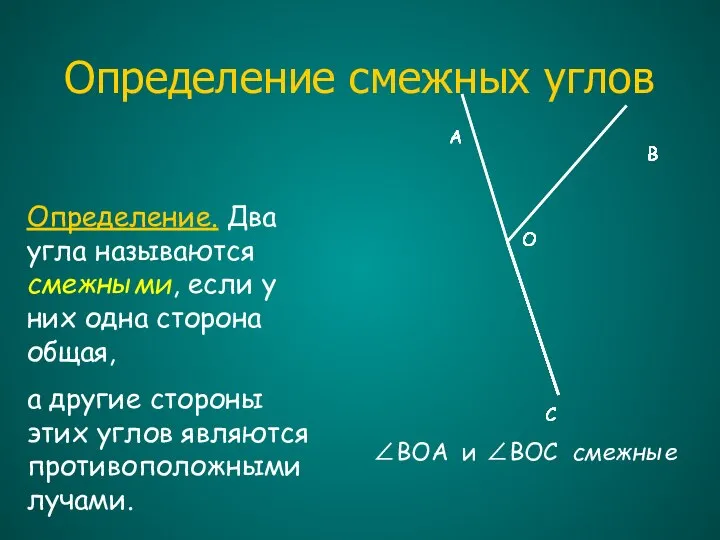 Определение смежных углов Определение. Два угла называются смежными, если у них одна