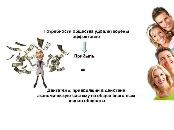 Потребности общества удовлетворены эффективно Прибыль Двигатель, приводящий в действие экономическую систему на