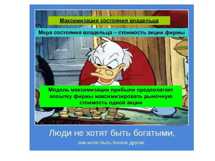 Максимизация состояния владельца Мера состояния владельца – стоимость акции фирмы Модель максимизации