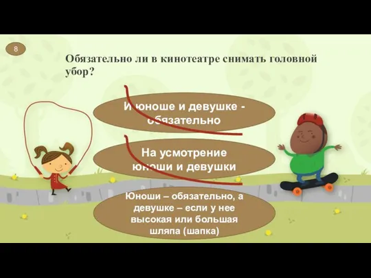 Обязательно ли в кинотеатре снимать головной убор? 8 И юноше и девушке