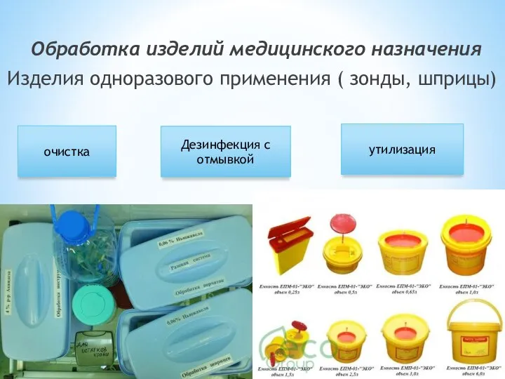 Обработка изделий медицинского назначения Изделия одноразового применения ( зонды, шприцы) очистка Дезинфекция с отмывкой утилизация