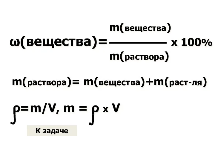 m(вещества) ω(вещества)= х 100% m(раствора) m(раствора)= m(вещества)+m(раст-ля) ρ=m/V, m = ρ х V К задаче