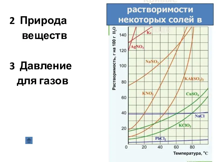 2 Природа веществ 3 Давление для газов